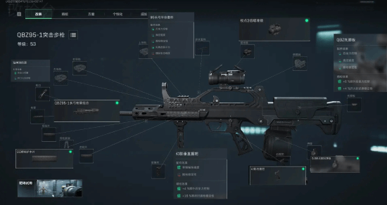 数据背后的 数据背后的