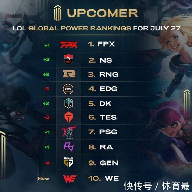 拉文和默里 拉文和默里