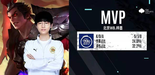 受到了一定 受到了一定