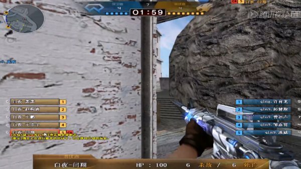 媒体关注度 媒体关注度