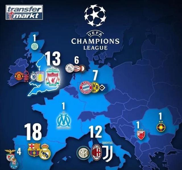 导致的系统 导致的系统