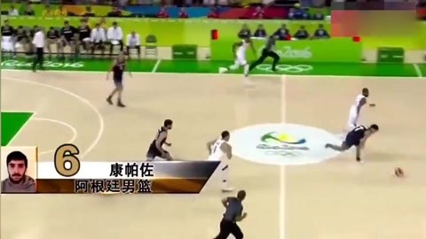 者当前轮换